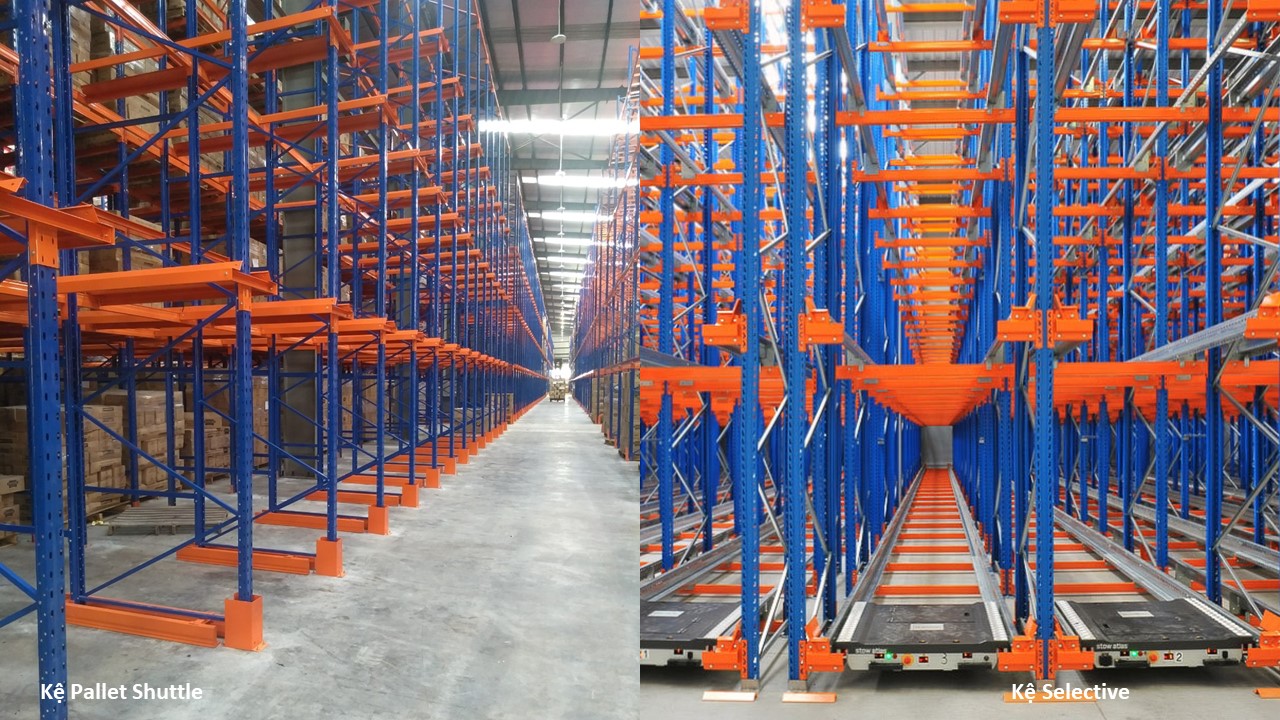 Kệ Pallet Shuttle Lưu Trữ Hàng Hóa Nhanh Chóng, Hiệu Quả (2)