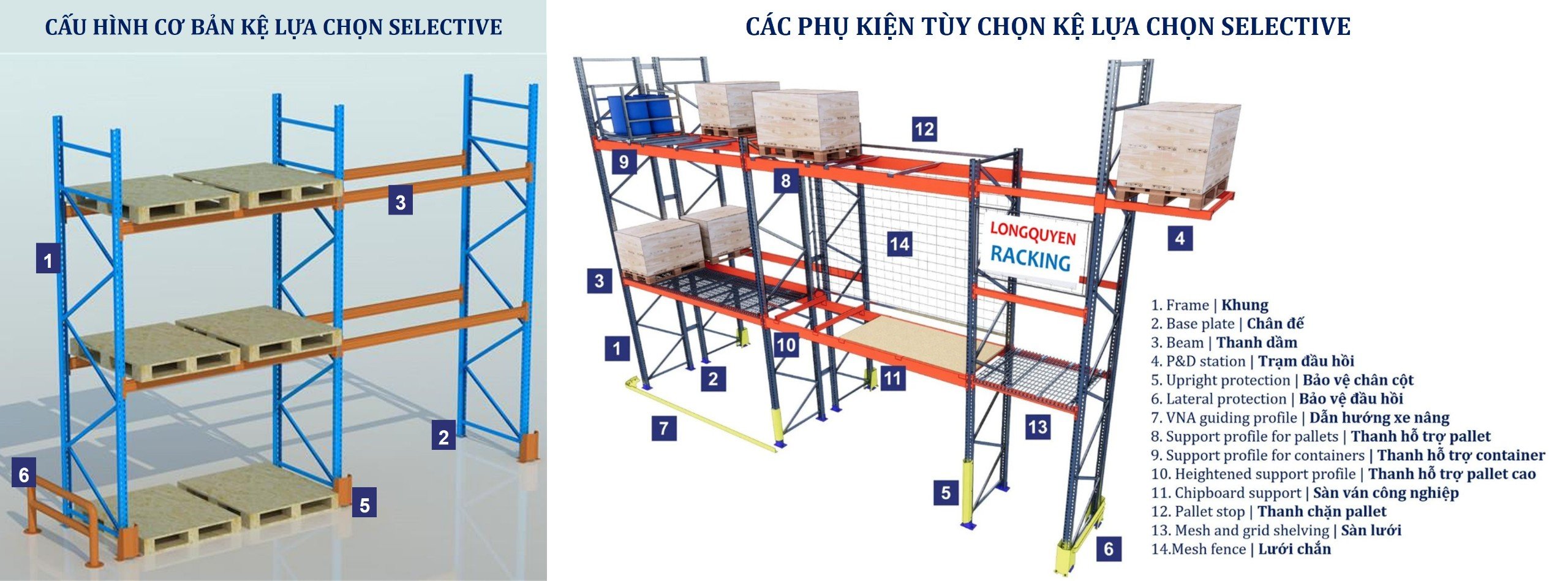 Báo Giá Kệ Selective Mới Nhất 2024 3 cấu tạo kệ selective